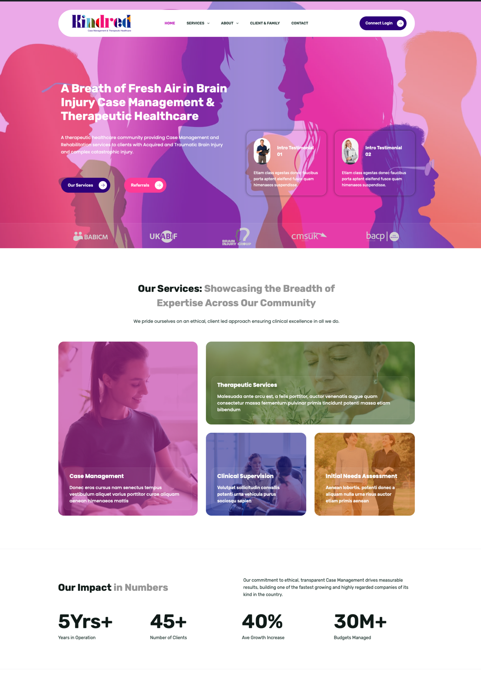 Kindred Community — brand and website