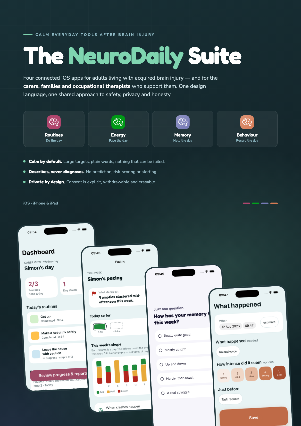 NeuroDaily — connected iOS apps
